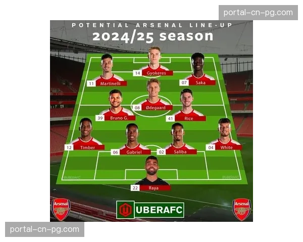 战术述评：阿森纳客场小胜，萨利巴与加布里埃尔的稳健表现为前场攻击群提供了最大容错空间