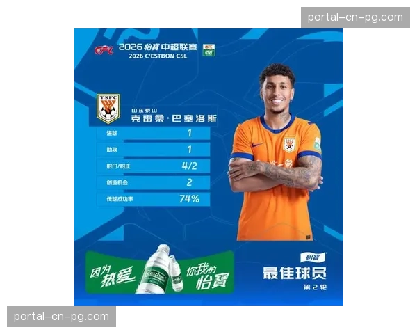 【2026年4月中超联赛·赛中·战报山东泰山2-1绝杀长春亚泰 克雷桑第89分钟点射制胜